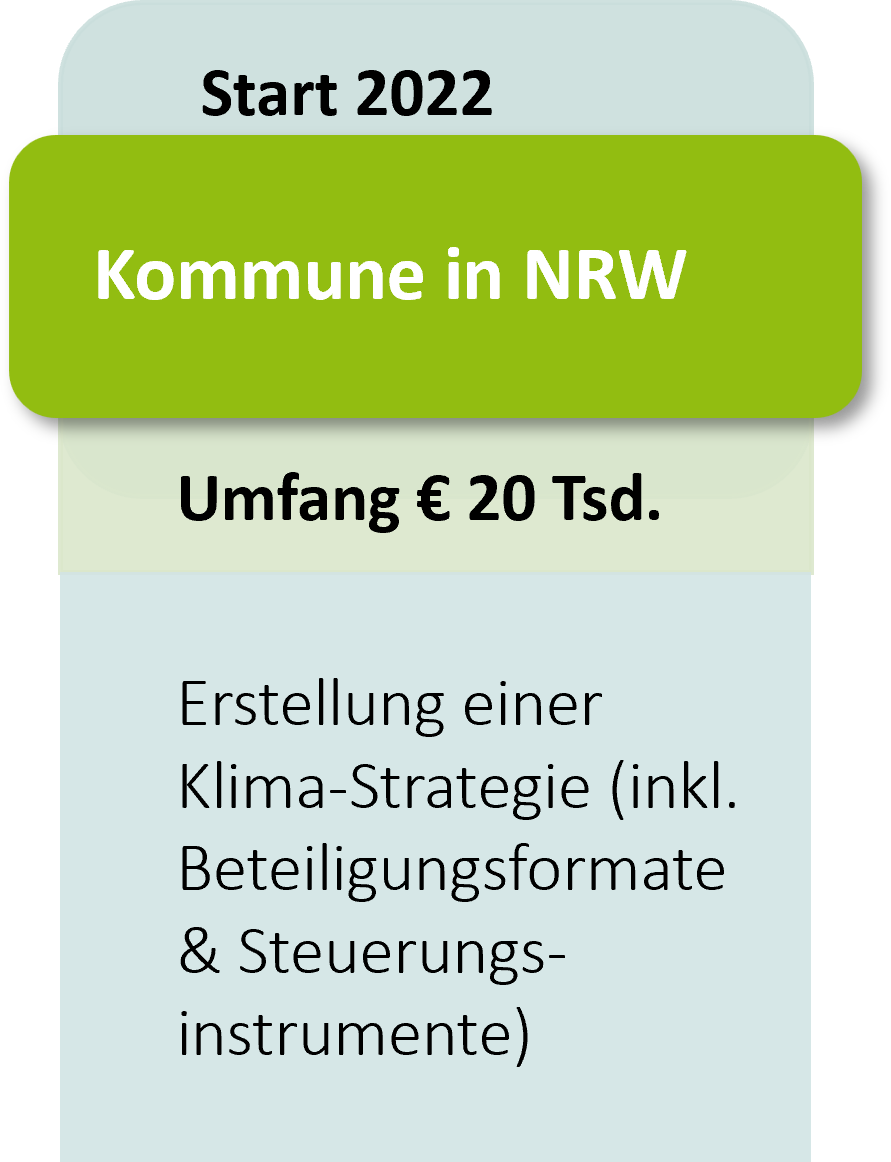 Projekt Kommune NRW Strategieentwicklung